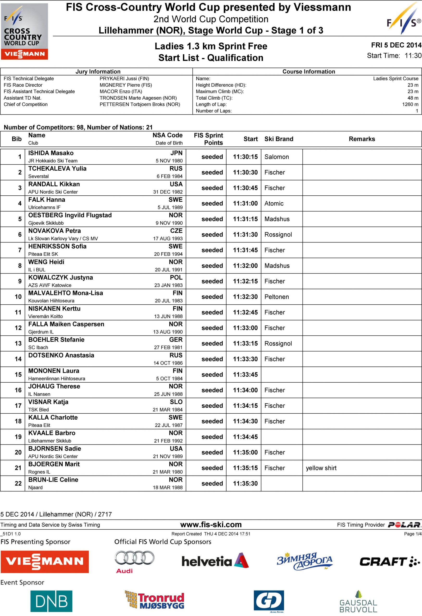 Lista delle partenze per la Sprint femminile di CdM a Lillehammer.
