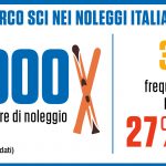 Infografica Prowinter Lab_4